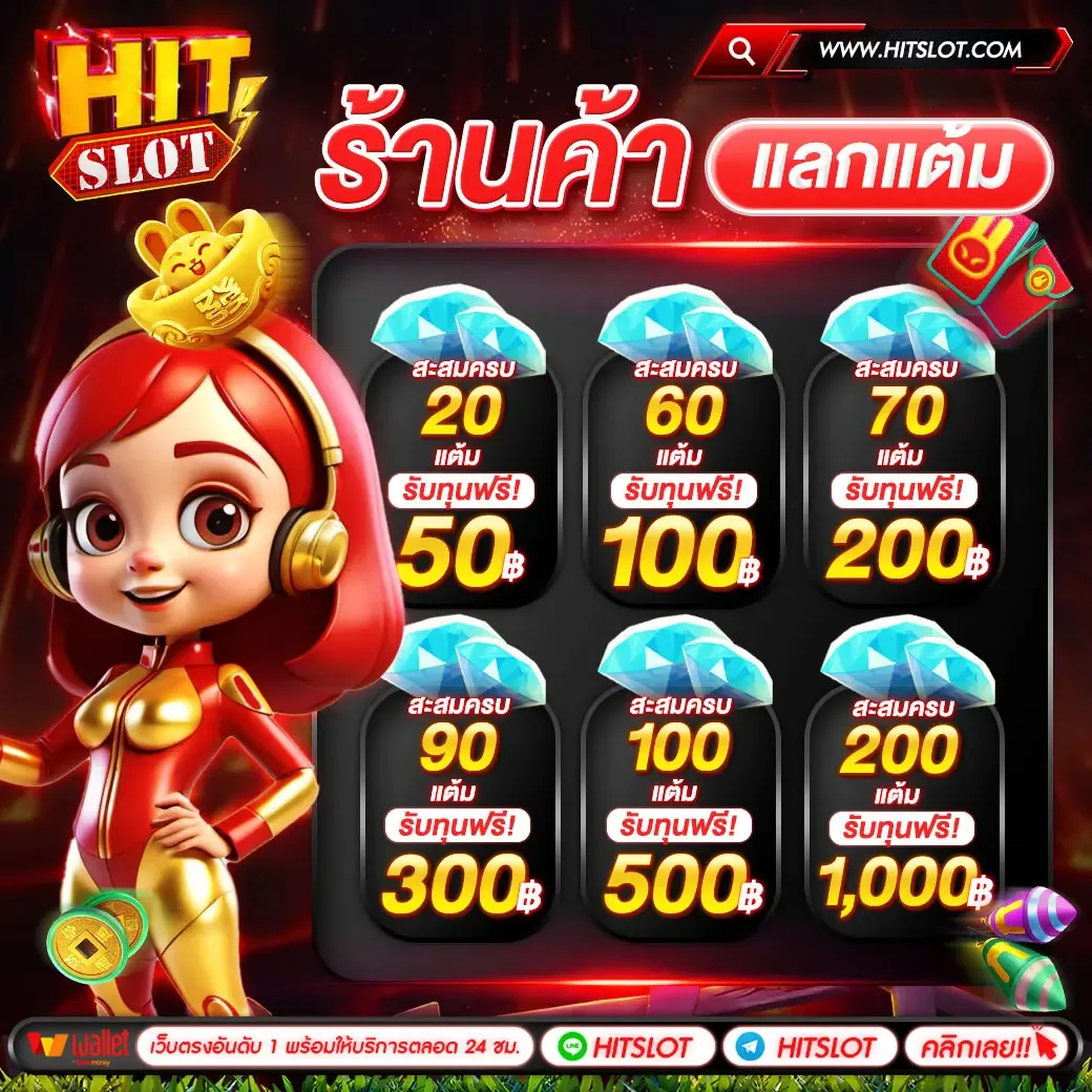 HITSLOT โปรโมชั่น